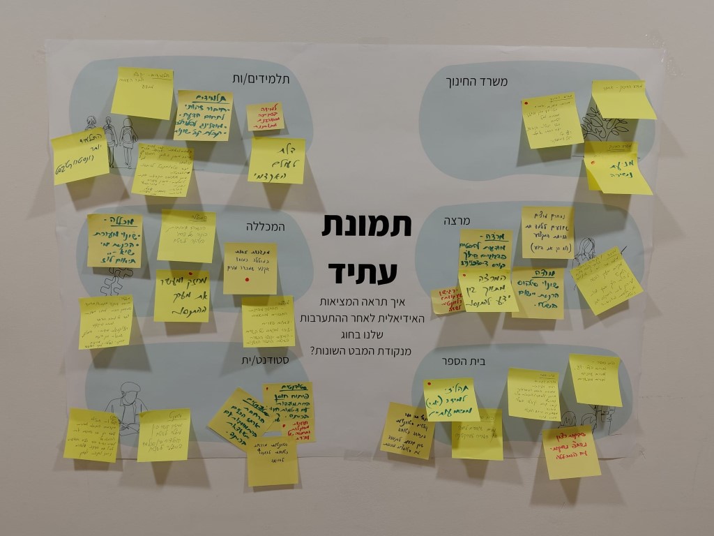 Mapalim_Day_Feb 2026 (4) (Medium)